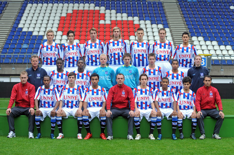 sc Heerenveen